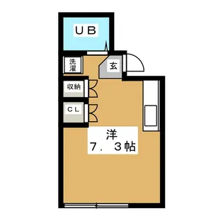 ポピエール【1階】の間取り