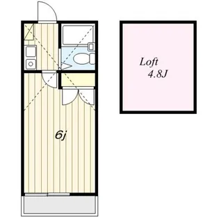 ラ・カメラ枡形【2階】の間取り