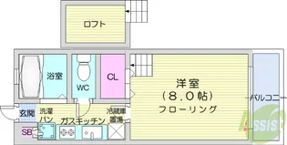 Kハウス弐番館【2階】の間取り