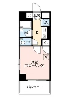 マイナビSTAYミライエ西新宿駅前【6階】の間取り