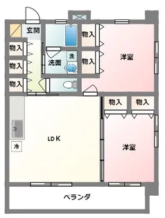SunnySide【2階】の間取り