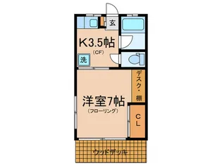 けやき荘【1階】の間取り