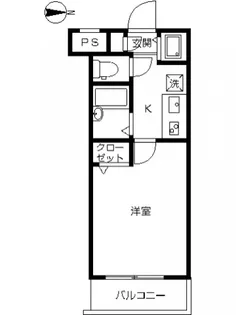 スカイコート都立家政EAST【5階】の間取り