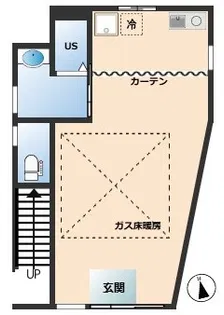 ネクスト阿佐ヶ谷【1階】の間取り