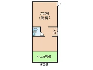 FKビル駒岡の間取り