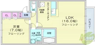 グランドールシャトー【2階】の間取り