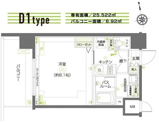 ZOOM調布【5階】の間取り