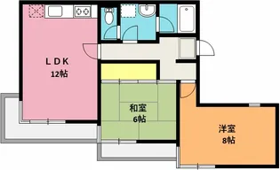 春日パステルプラザ【2階】の間取り