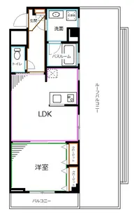 東京都中野区中野5【マンション】の間取り