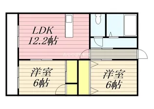 静岡県浜松市中央区古川町【アパート】の間取り