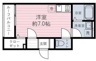 リノヴェルディ中板橋【2階】の間取り
