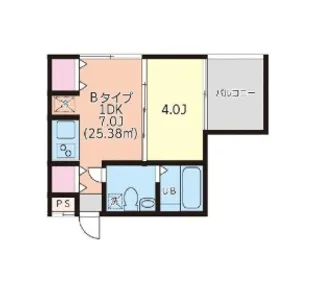 アート・フル中井【1階】の間取り