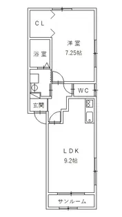 ヨーロピアンシャレー押越【1階】の間取り