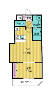 リンクフィールド井の頭【3階】の間取り