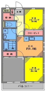 エステート共栄【1階】の間取り
