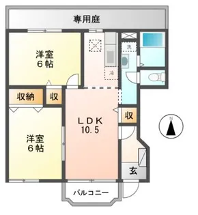 パン ビュイッソンI【1階】の間取り