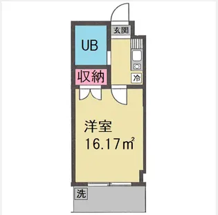 アネックス千駄木【2階】の間取り