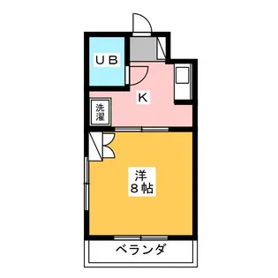 SKY ART HARA【1階】の間取り