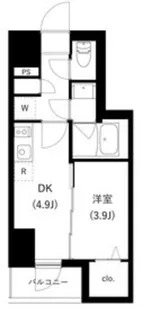 WHARF駒込【5階】の間取り