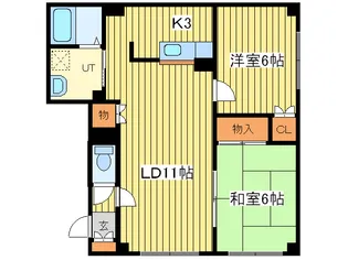 ミトラス7【2階】の間取り