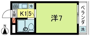 南阿佐ヶ谷コーポ【2階】の間取り