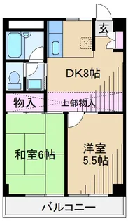 シャルム大倉山【5階】の間取り