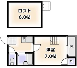 SKハイツ照ヶ丘【7階】の間取り