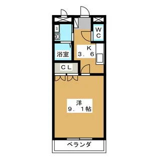 リュクス大杉【2階】の間取り