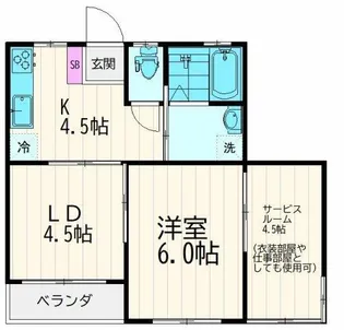 シュタットヴィラ【2階】の間取り