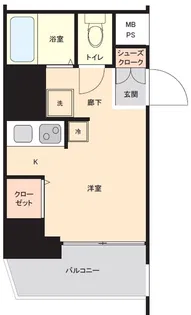 ラグジュアリーガーデン東松戸【5階】の間取り
