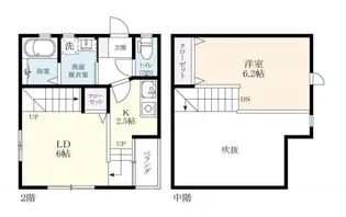 プレミアム本庄【2階】の間取り