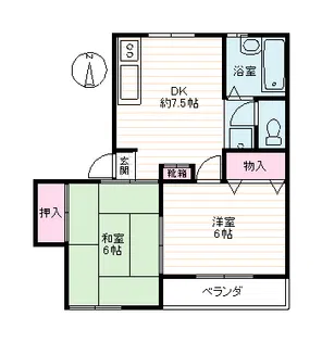 メゾン・ド・ファミールA【1階】の間取り