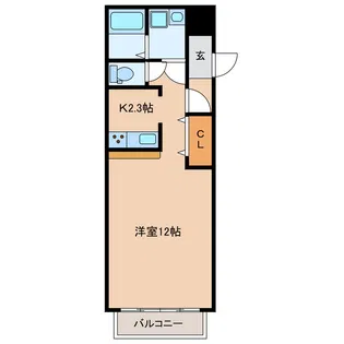 パークサイドI【2階】の間取り