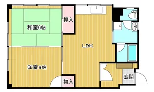 東幸ビル【3階】の間取り
