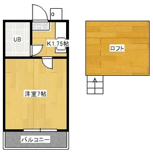 アパートメントタケダ【1階】の間取り