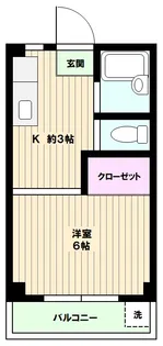 第5ハイツSS【2階】の間取り