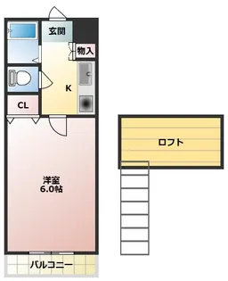 ノッティングヒルズ【1階】の間取り