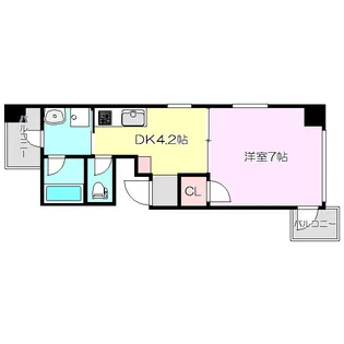 1DKの間取り画像