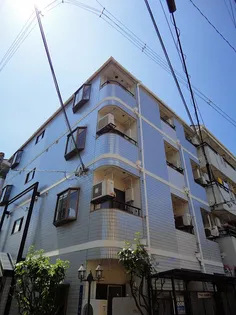 collection城北I【1階】の外観