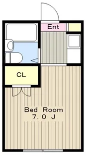 渡辺ハイツ【1階】の間取り