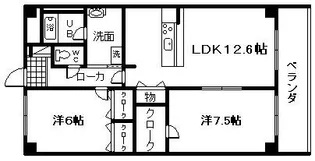 ベルナードサーモス【3階】の間取り