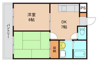 千葉県松戸市新松戸北2【マンション】の間取り