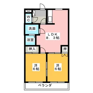 ルミナスパレス【2階】の間取り