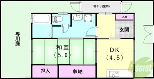 兵庫県神戸市長田区宮川町6【一戸建】の間取り