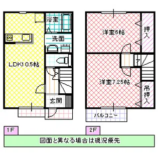 茨城県那珂市杉【一戸建】の間取り