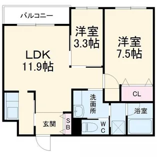 コミューンときわ【2階】の間取り