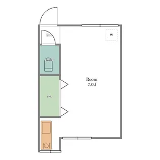 東田荘A【2階】の間取り