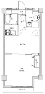 RIVER SIDE西早稲田【3階】の間取り
