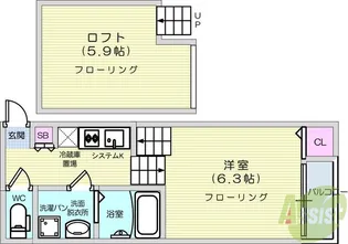 ハーモニーテラス南小泉3【1階】の間取り
