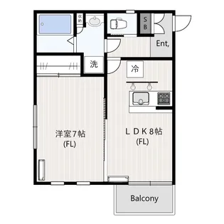 ARIETTA【2階】の間取り